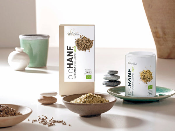 Produkte
